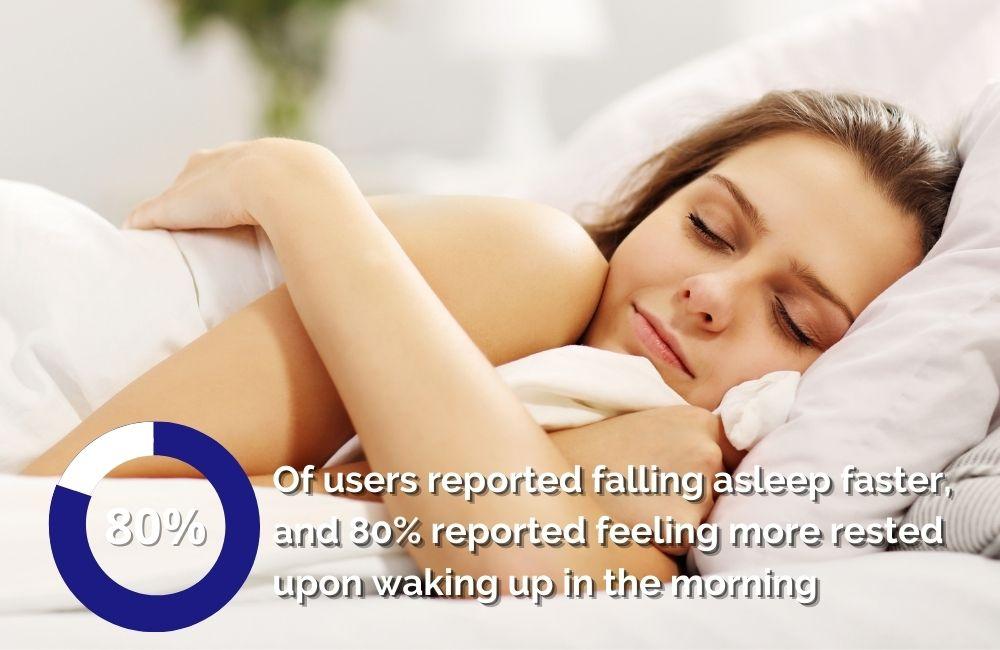 Luxury Weighted Blanket + Free Duvet Cover & Free Side Pillow